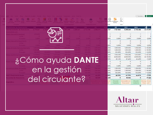 ¿Cómo ayuda DANTE en la gestión del circulante de una empresa?