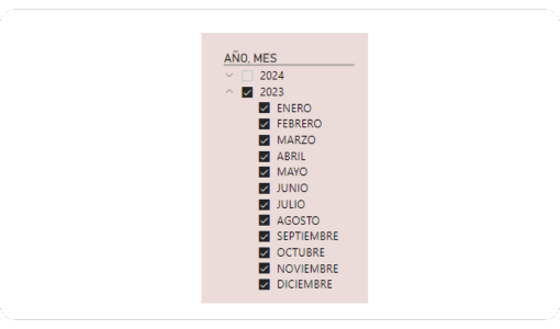 Filtros de la Brújula