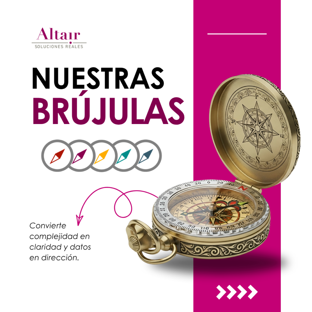 Nuestras brújulas